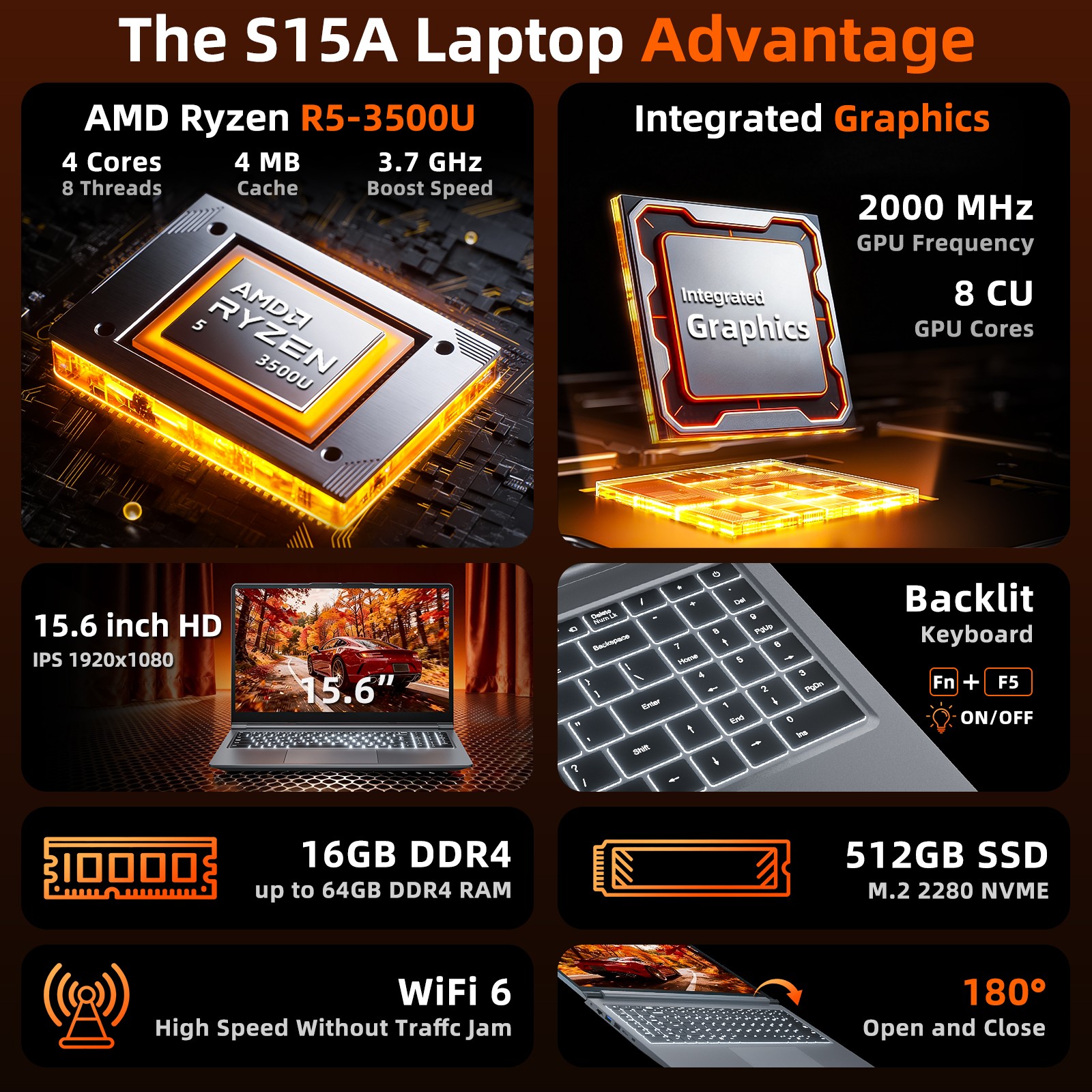 SGIN 15.6″ Laptop 16GB RAM 512GB SSD WiFi 6 USB-C RJ45 Win 11 Backlit Keyboard