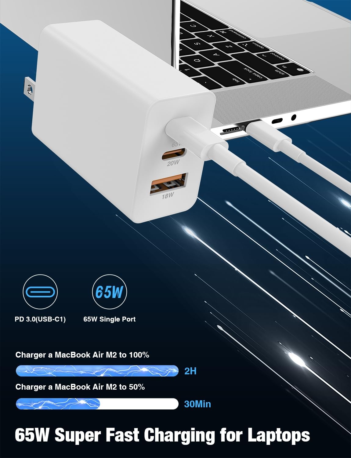 Hzevn 2Pack 65W USB C Wall Charger Block, 3-Port USB C Charging Adapter,Multi Su