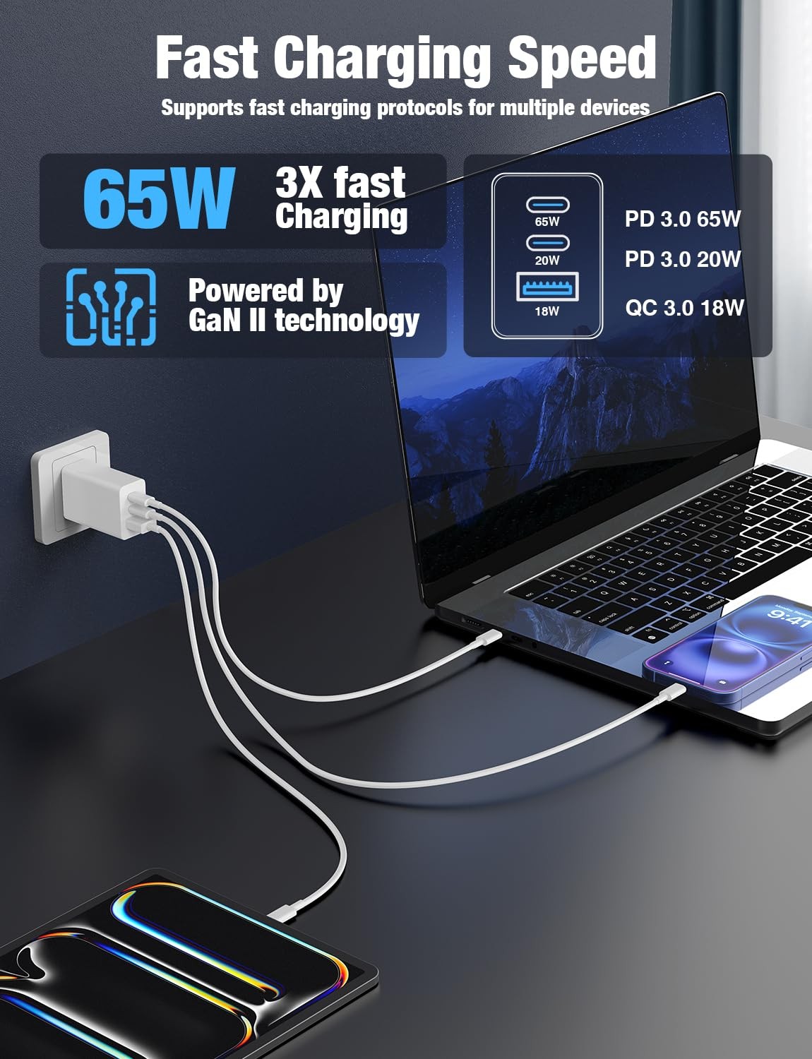 Hzevn 2Pack 65W USB C Wall Charger Block, 3-Port USB C Charging Adapter,Multi Su