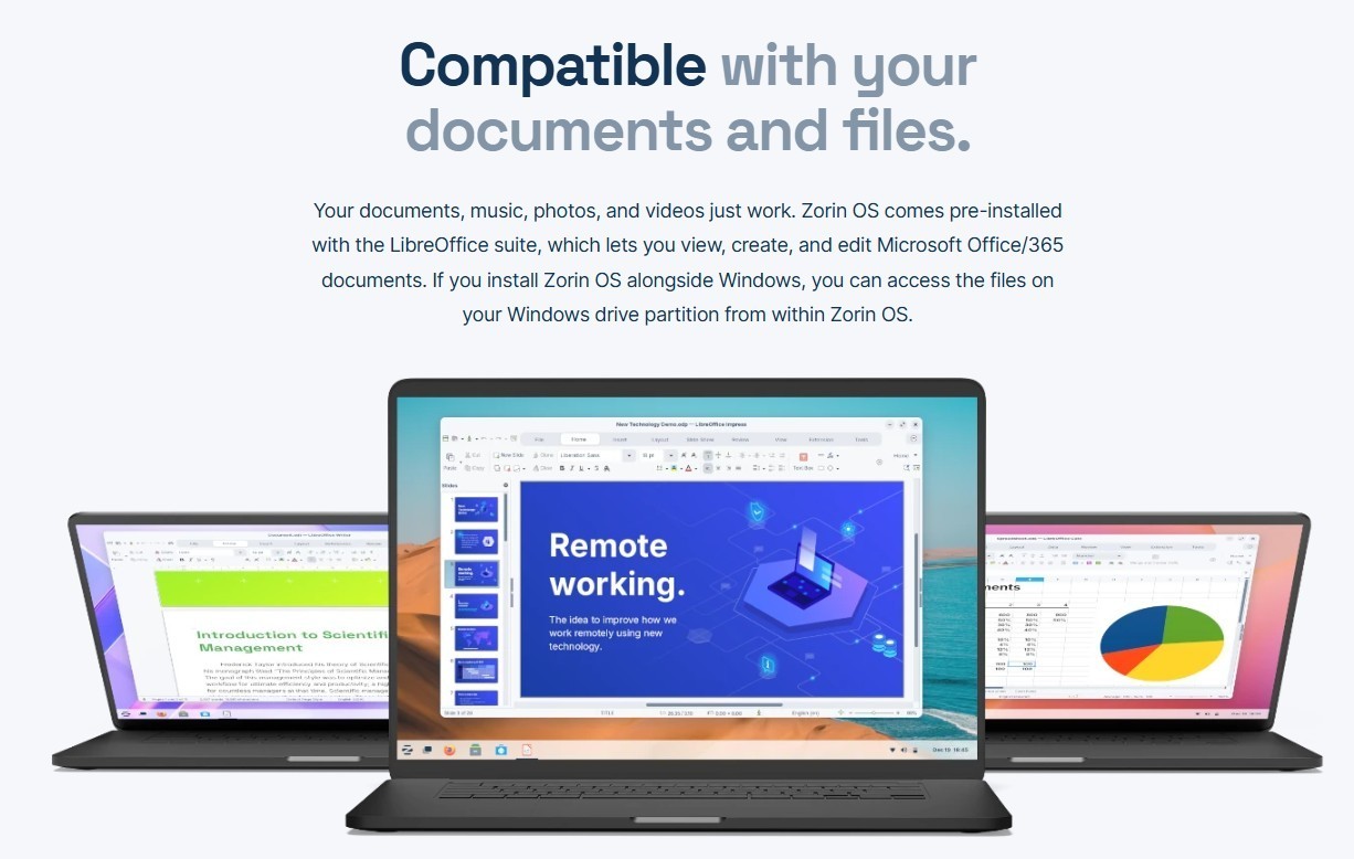 14″ DELL Latitude Laptop: Intel i5! 4GB RAM! 256GB SSD! Zorin Core Edition!