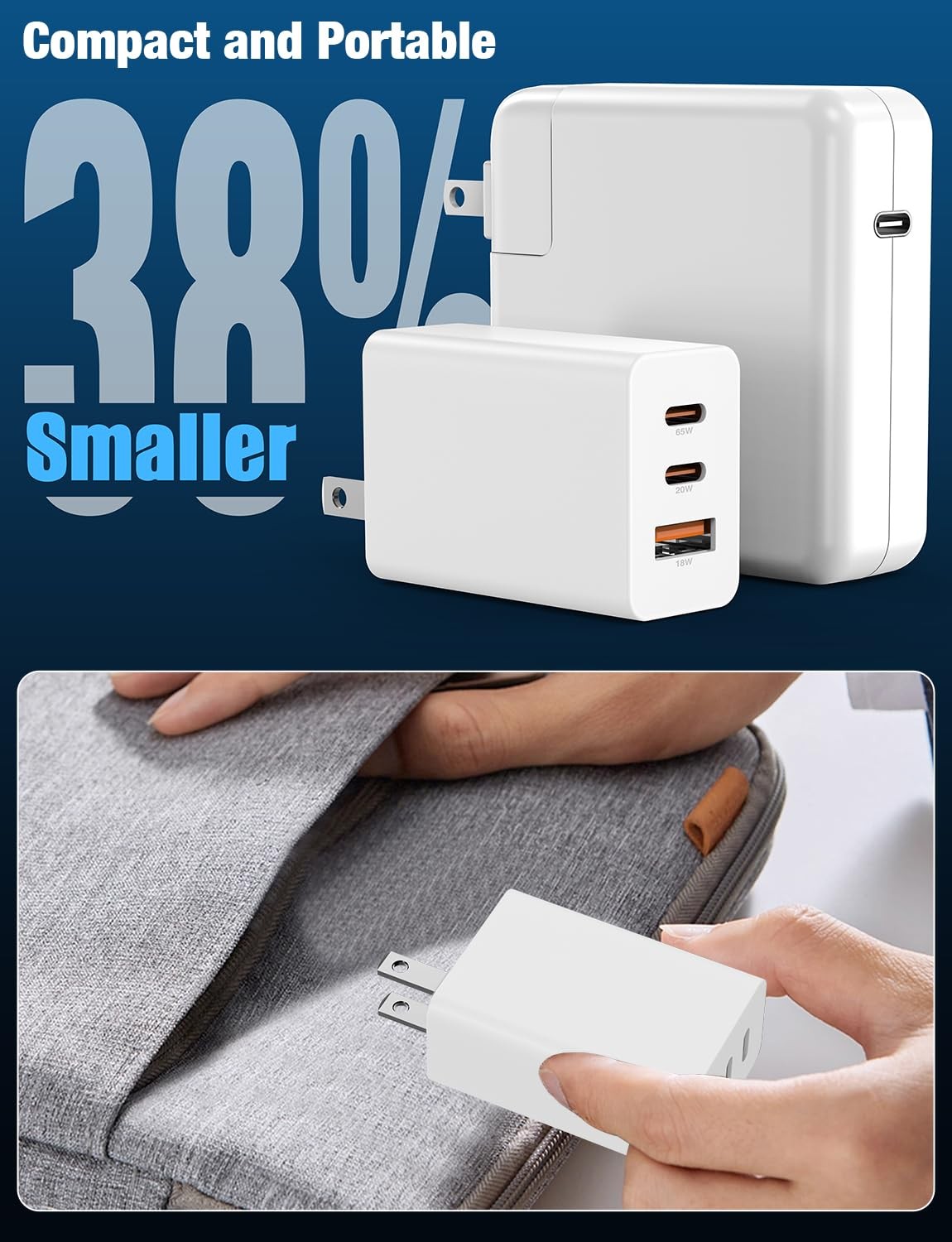 Hzevn 2Pack 65W USB C Wall Charger Block, 3-Port USB C Charging Adapter,Multi Su
